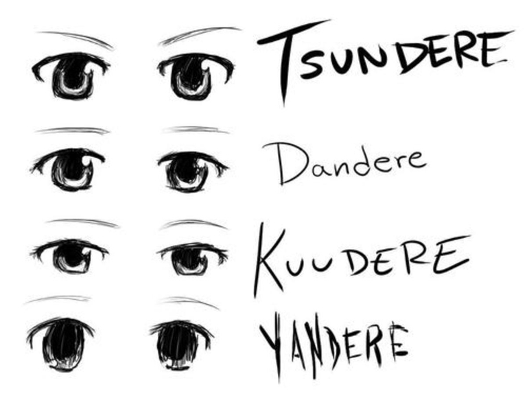 Tsundere, Dandere, Kuudere, and Yandere eye styles comparison